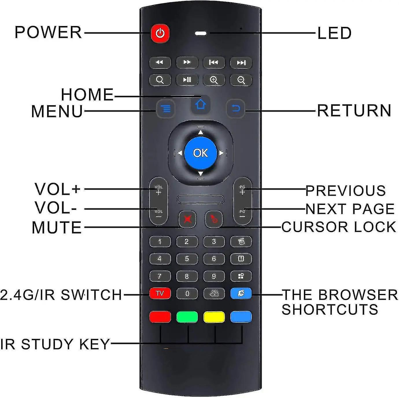 Air Mouse Remote for Smart TV with Built-in Keyboard (LCD REMOTE)